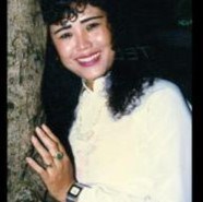 Avis de décès de Lan Thi Hoang