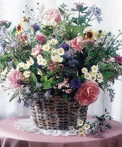 Obituary of Ann Brindak